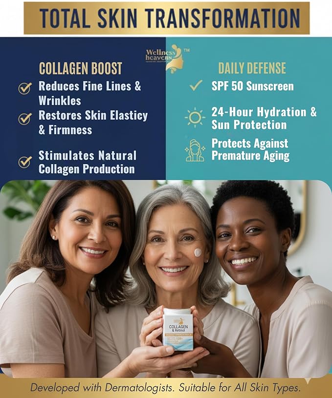 Anti-Aging Face Moisturizer for Face, Collagen, Retinol, Hyaluronic Acid Cream, Age-Defying, Lift & Firm Cream, Face Moisturizer with SPF, Daily Face Sunscreen, Lotion, Great for Dry, Aging Skin 1.7oz