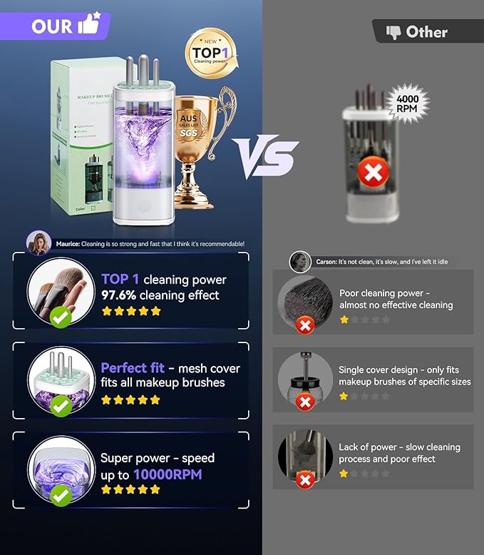 5.0 Upgraded Makeup Brush Cleaner Machine【Industry NO.1-10000 RPM Turbine Motor】Electric Makeup Brush Cleaner【SGS Certified - Zero Dust Residue】Universal One-Button Cleaner, makeup brushes cleaner