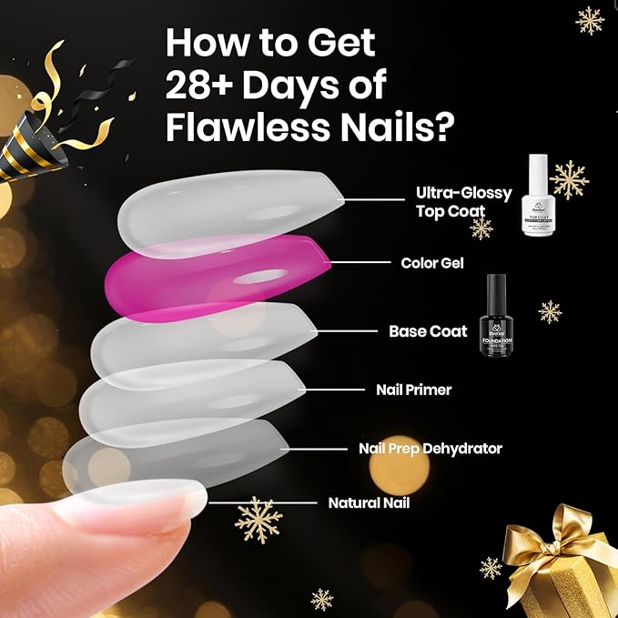 Beetles 2Pcs 15ml Gel Base and Top Coat Set - Upgrade No Wipe Extra Glossy Top Coat Finish for Gel Nail Polish, Soak Off UV/LED Lamp Needed, Essentials for Long-Lasting Manicure Christmas Kit