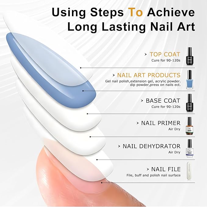 2Pcs 15ml Gel Top Coat and Gel Base Coat, No Wipe Top and Base Gel Polish Kit, High Glossy Shine Long Lasting Soak Off Nail Art for Home DIY and Professional Manicure Gift