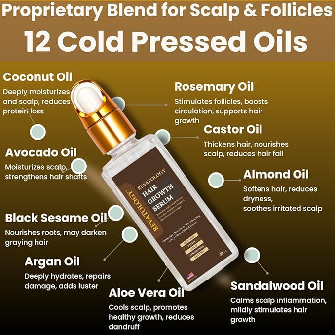 REVATOLOGY Hair Growth Serum and Leave-in Conditioner for Adults (Made in USA) Daily Use Formula 30 Oils and Herbal extracts Boosts Regrowth & Strengthens Roots | Cruelty & Chemical Free