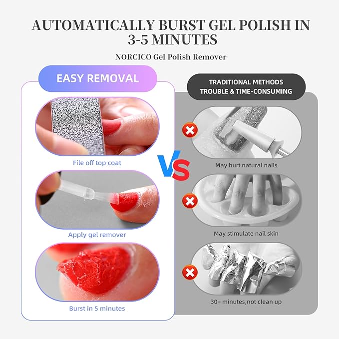 Gel Polish Remover, Professional Gel Remover for Nails, Quick & Easy Polish Remover In 3-5 Minutes, No Need for Foil Soaking Or Wrapping-30ml