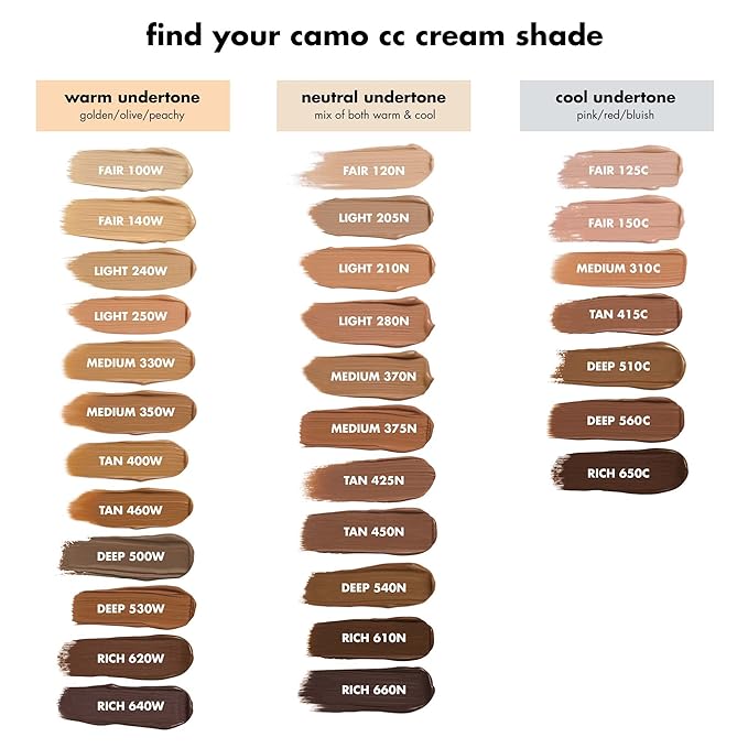 e.l.f. Camo CC Cream, SPF 30 Color-Correcting Medium-To-Full Coverage Face Foundation, Delivers An Airbrushed Finish, Vegan & Cruelty-Free, Tan 425 N