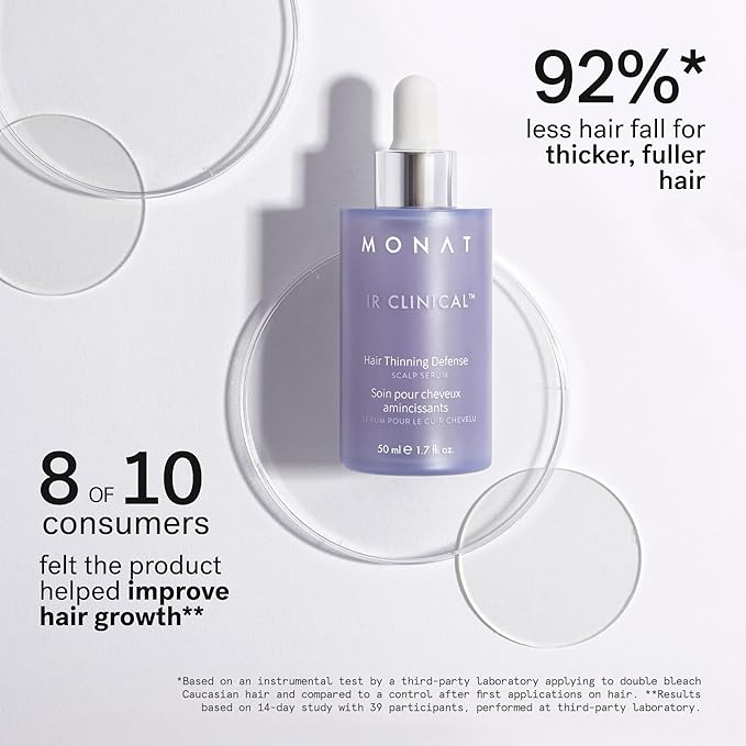 MONAT IR Clinical™ Hair Thinning Defense Scalp Serum – Nourishes Scalp, Reduces Breakage, Boosts Hair Density, and Supports Thicker, Fuller-Looking Hair with a Lightweight, Non-Greasy Formula
