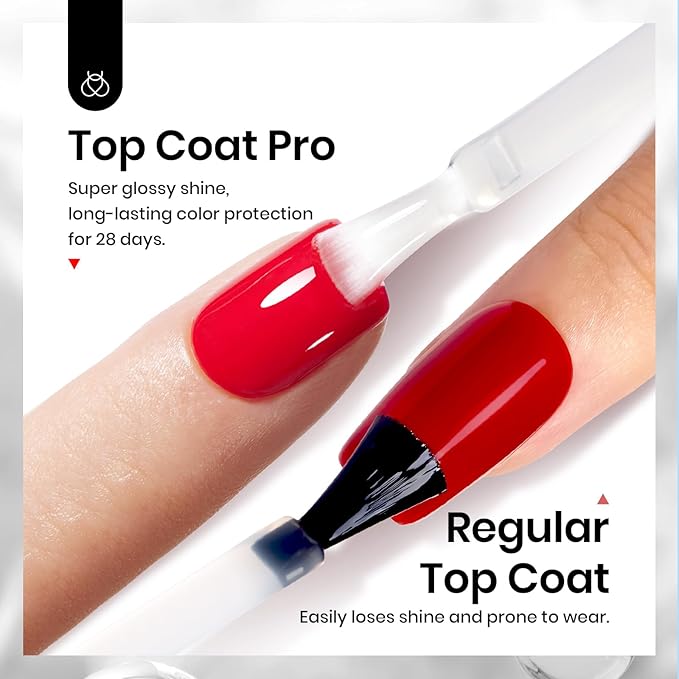 Beetles Extra Glossy No Wipe Gel Top Coat, 2 Pcs 15ml Super Shiny Clear Glossy Top Coat Gel Nail Polish, Soak Off Uv Nail Lamp Nail Salon Manicure DIY Home Gifts for Women