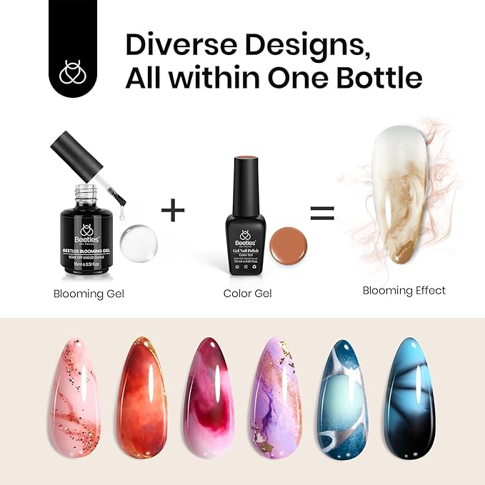 Beetles Builder Gel for Nail and Blooming Gel Set, 2 Pcs 15ml Nail Art Polish for Spreading Effect Marble Stone Builder Extension, Soak Off LED Lamp DIY Manicure Nails Gifts for Women