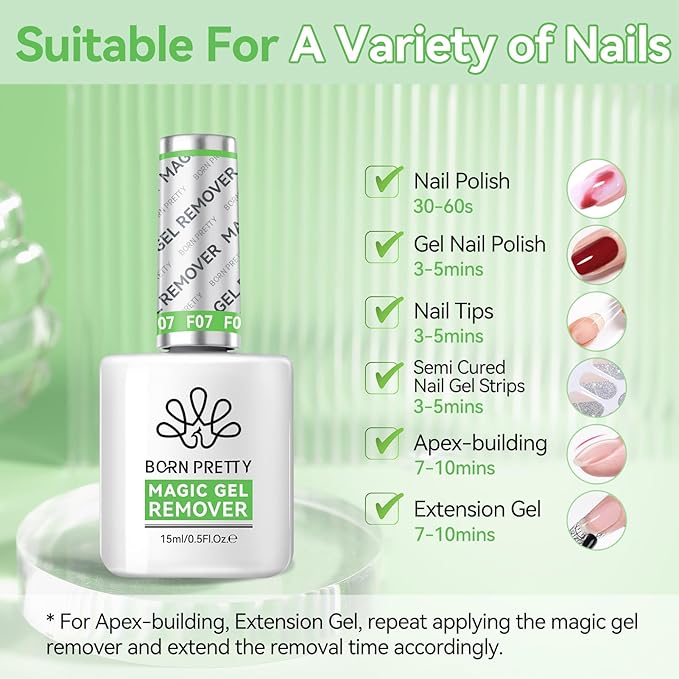 BORN PRETTY Gel Nail Polish Remover, 2 Pack Professional Gel Polish Remover for Nails, Quick & Easy Polish Remover In 3-5 Minutes, No Need for Foil Soak Or Wrap