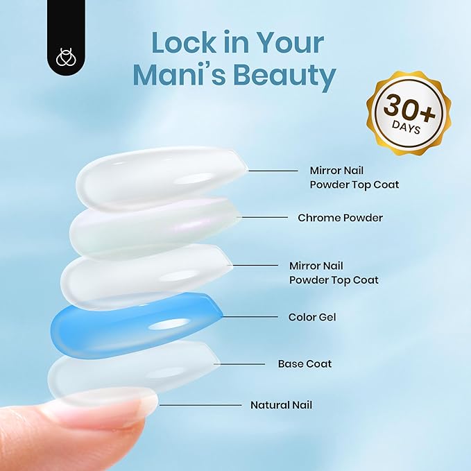 Beetles Gel Top Coat for Chrome Nail Powder: 15ml Mirror Shiny Chrome No Wipe Gloss Top coat Long Lasting Soak Off Nail Lamp for Nail Art Creation