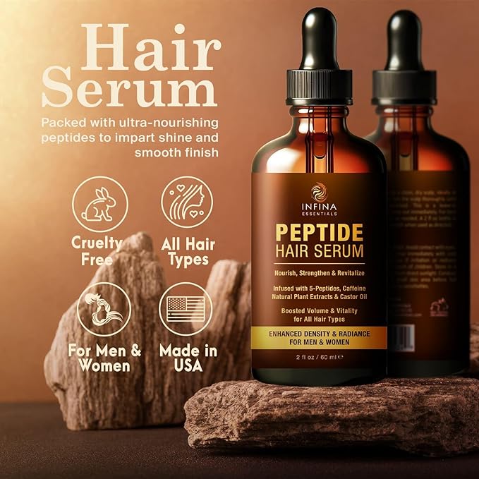 Peptide Hair Serum for Hair Growth Men & Women - Copper Peptides for Hair Growth - Caffeine Hair Growth Serum for Hair Thinning & Loss - Multi Peptide Serum for Hair Density 2 fl oz