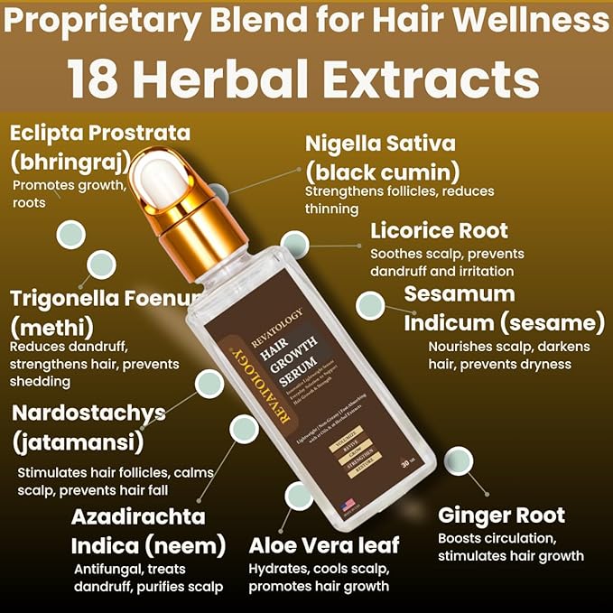 REVATOLOGY Hair Growth Serum and Leave-in Conditioner for Adults (Made in USA) Daily Use Formula 30 Oils and Herbal extracts Boosts Regrowth & Strengthens Roots | Cruelty & Chemical Free