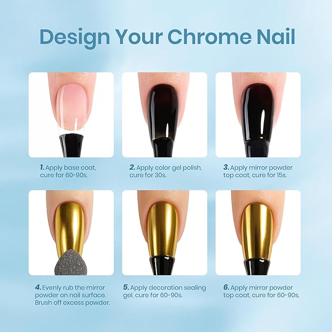 Beetles Gel Top Coat for Chrome Nail Powder: 15ml Mirror Shiny Chrome No Wipe Gloss Top coat Long Lasting Soak Off Nail Lamp for Nail Art Creation