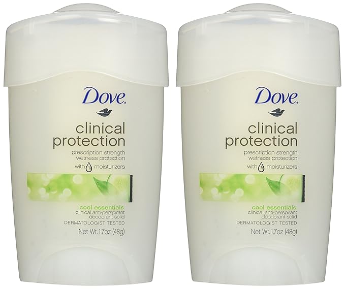 Dove Clinical Protection Antiperspirant Deodorant, Cool Essentials 1.7 Ounce, (Pack of 2)