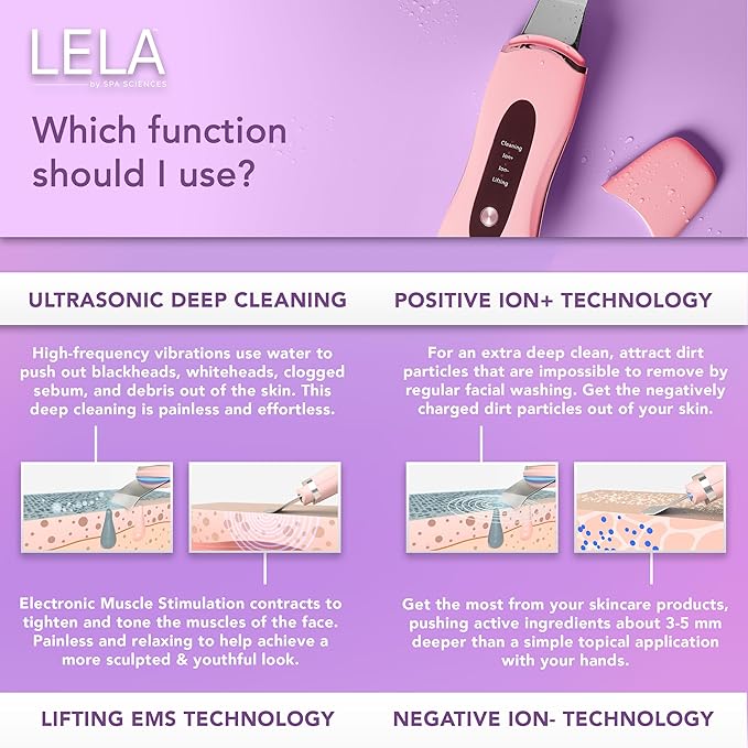 Spa Sciences - LELA - 4-in-1 Facial Spatula for Deep Cleansing, Pore Extraction, Serum Infusion, Anti-Aging and Contouring