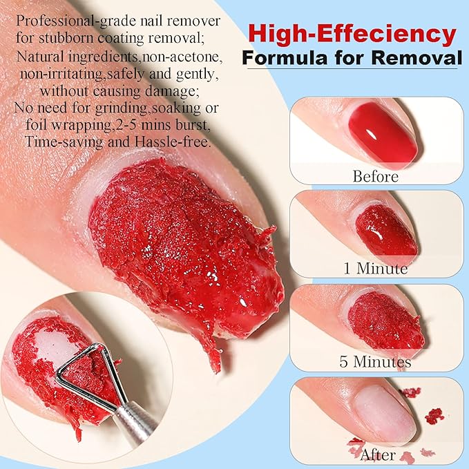 LOUINSTIC Gel Nail Polish Remover Kit – Fast & Gentle & No Damage to Nails,Includes Nail Files for At-Home Manicure, Safe & Non-Damaging Nail Care for DIY Lovers(1PC/15ML)