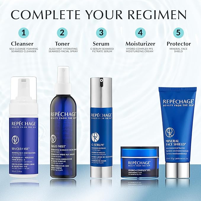 Repechage Hydro-Complex PFS Hydrating Face Cream for Normal to Dry Skin – Non-Comedogenic Moisturizer with Seaweed Extract, Niacinamide & AHAs – Supports Skin Elasticity, Smooths Fine Lines, 1.5 fl oz