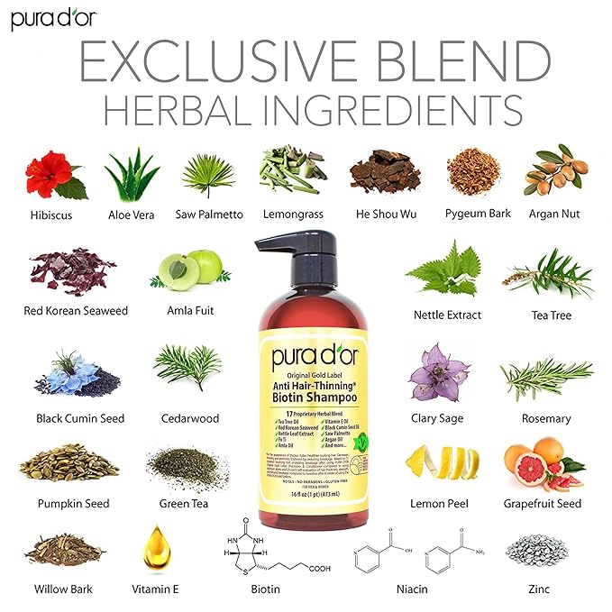 PURA D'OR Anti-Thinning Biotin Shampoo & Conditioner Original Gold Label Set (16oz x2) – CLINICALLY TESTED Formula for Volume, Strength & Thicker-Looking Hair – Helps Reduce Breakage For Women & Men