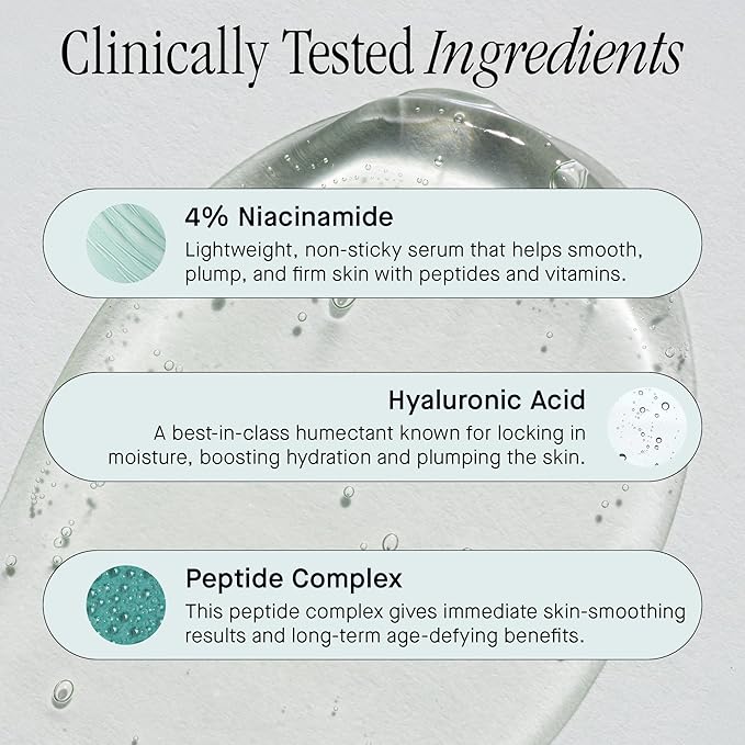 Brandefy No Needles - Niacinamide Serum, Peptides and Hyaluronic Acid. Hydrating & Plumping Serum for Bright, Smooth, Firm & Dewy Skin, 1oz, Made In The US