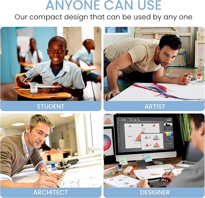 Manual Pencil Sharpener - 4 Pcs Dual Hole Pencil Sharpeners for Standard & Large Sized Pencils - Premium Quality Handheld Pencil Sharpener for Kids, Adults, Artists, Home & Office Uses