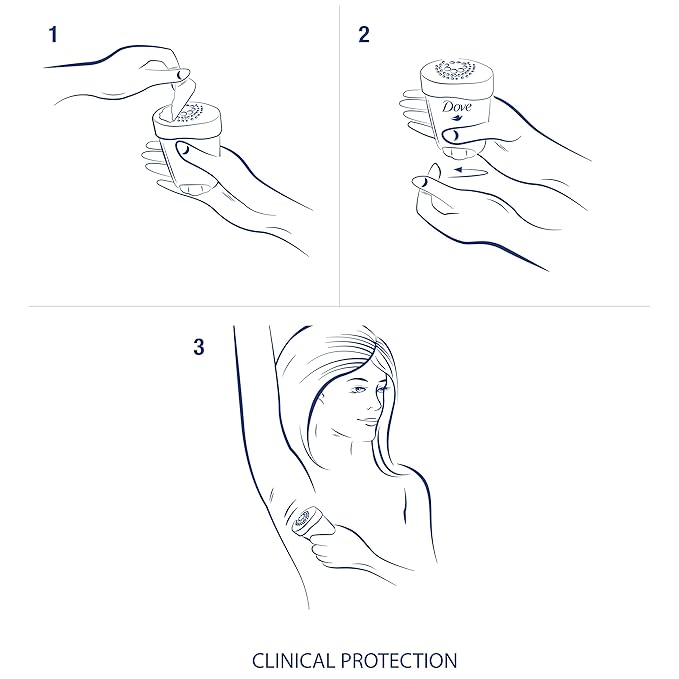 Dove Clinical Protection Antiperspirant Deodorant, Original Clean, 1.7 Ounce